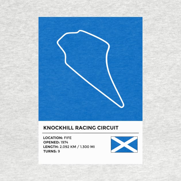 Knockhill Racing Circuit [info] by sednoid